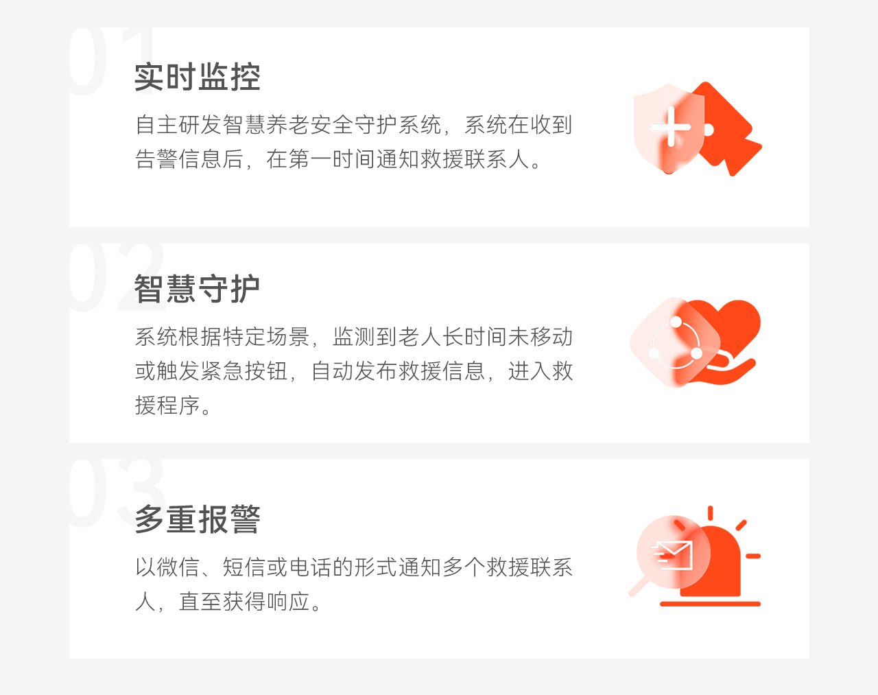 豪恩智慧養老安全防護解決方案推文長圖版_10.jpg
